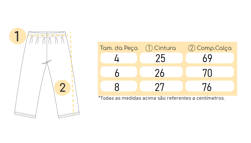 Tabela de medidas Tabela de medidas