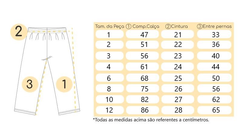 Tabela de medidas Tabela de medidas