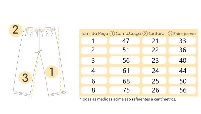 Tabela de medidas Tabela de medidas
