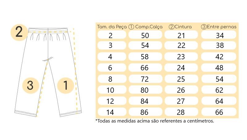 Tabela de medidas Tabela de medidas