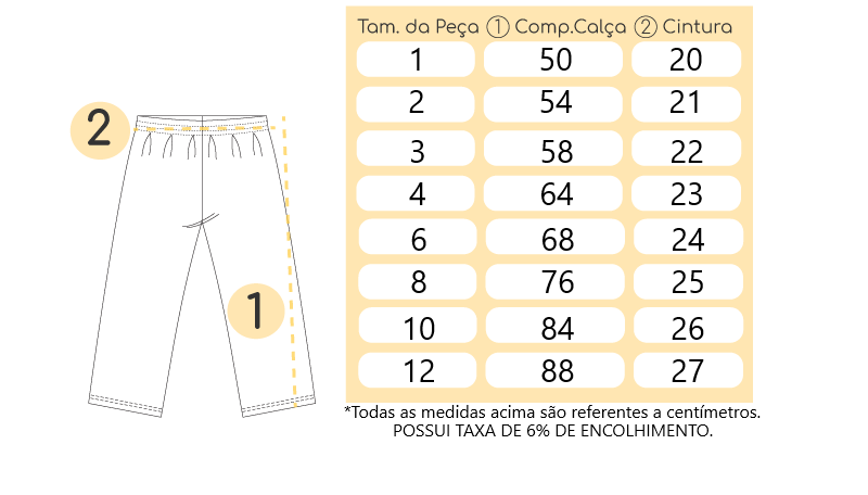 Tabela de medidas Tabela de medidas