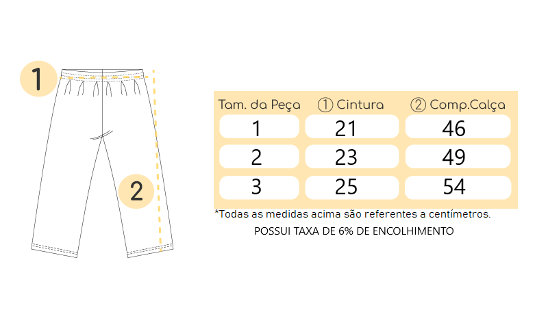 Tabela de medidas Tabela de medidas