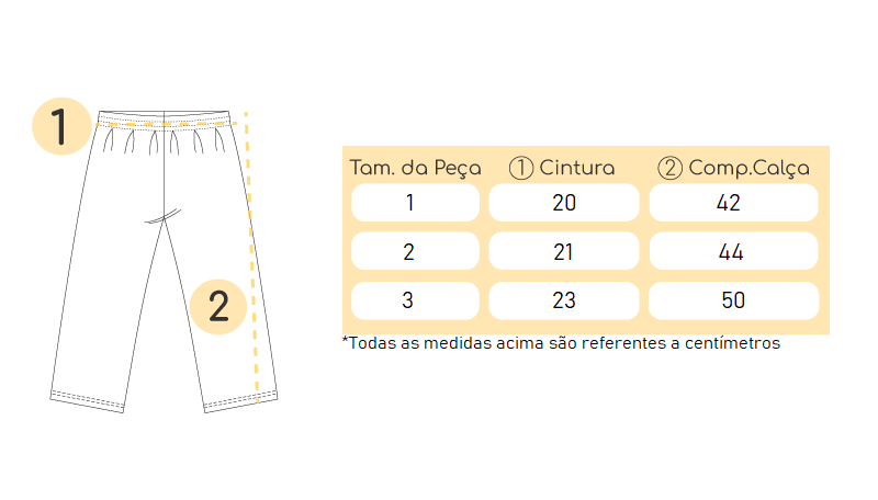 Tabela de medidas Tabela de medidas