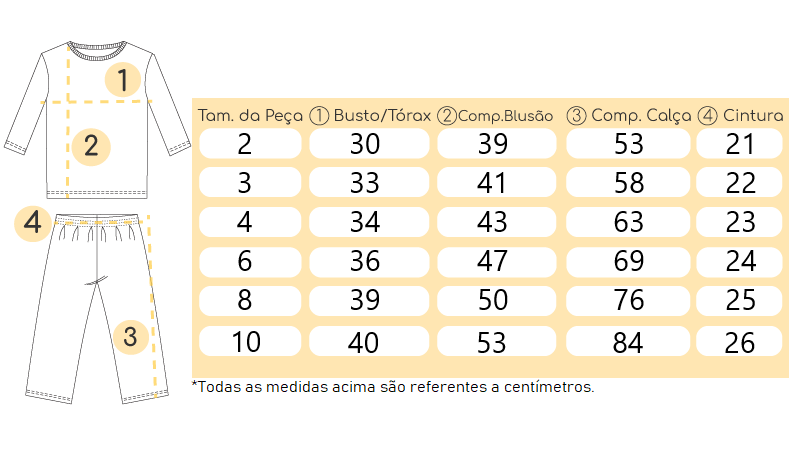 Tabela de medidas Tabela de medidas