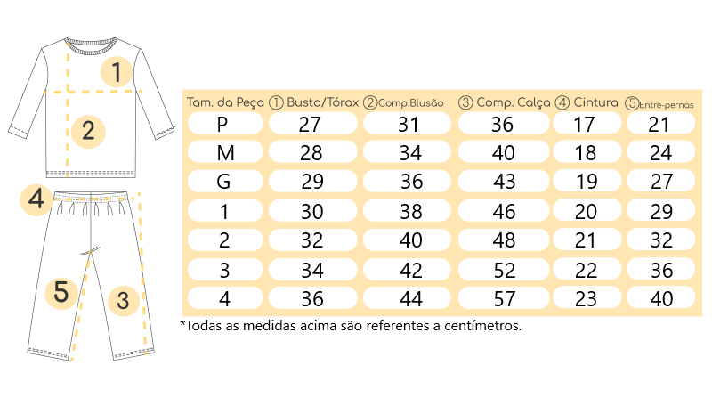 Tabela de medidas Tabela de medidas