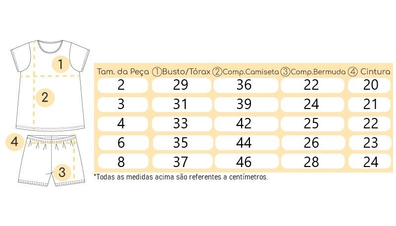 Tabela de medidas Tabela de medidas