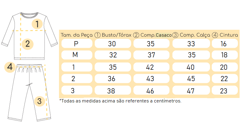 Tabela de medidas Tabela de medidas