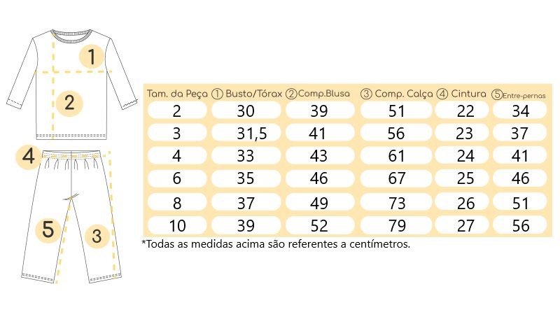 Tabela de medidas Tabela de medidas