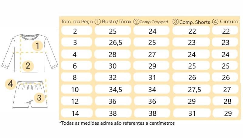 Tabela de medidas Tabela de medidas