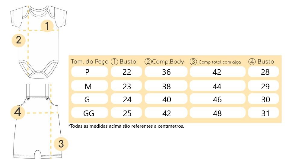 Tabela de medidas Tabela de medidas