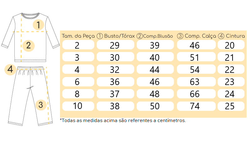 Tabela de medidas Tabela de medidas