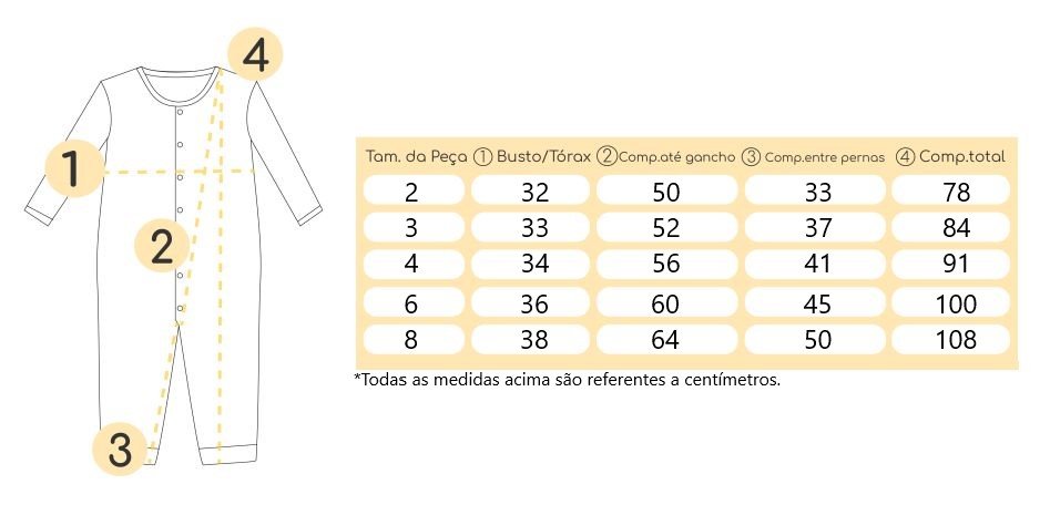 Tabela de medidas Tabela de medidas