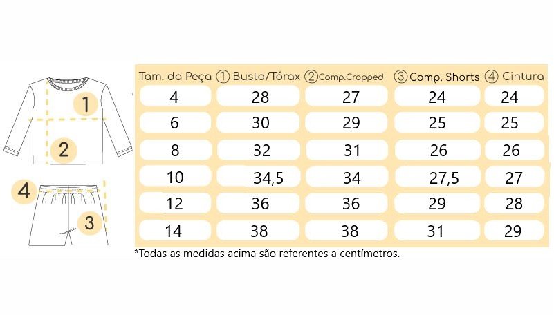 Tabela de medidas Tabela de medidas