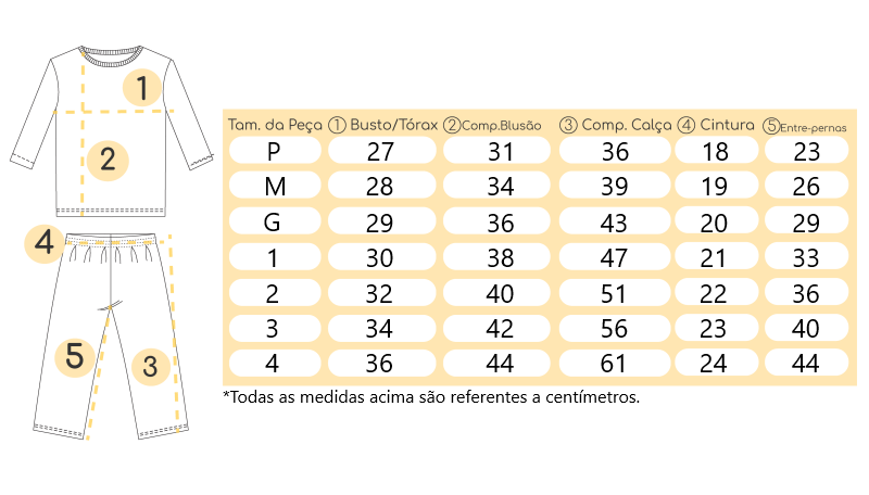 Tabela de medidas Tabela de medidas