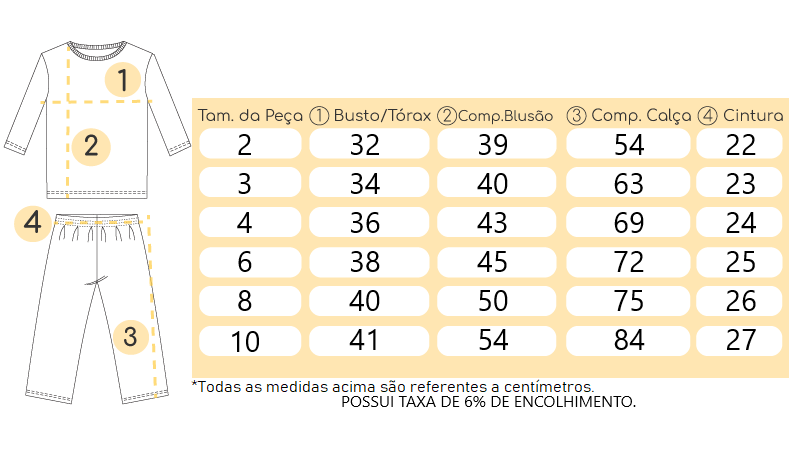 Tabela de medidas Tabela de medidas