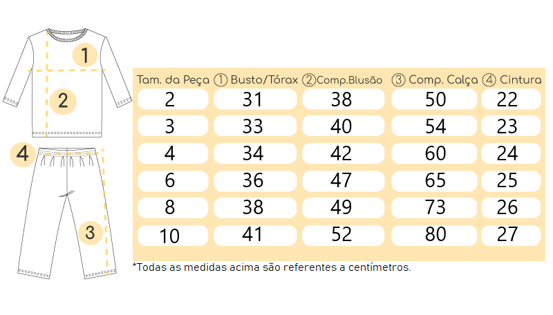 Tabela de medidas Tabela de medidas
