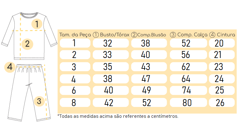 Tabela de medidas Tabela de medidas