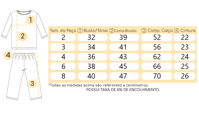 Tabela de medidas Tabela de medidas