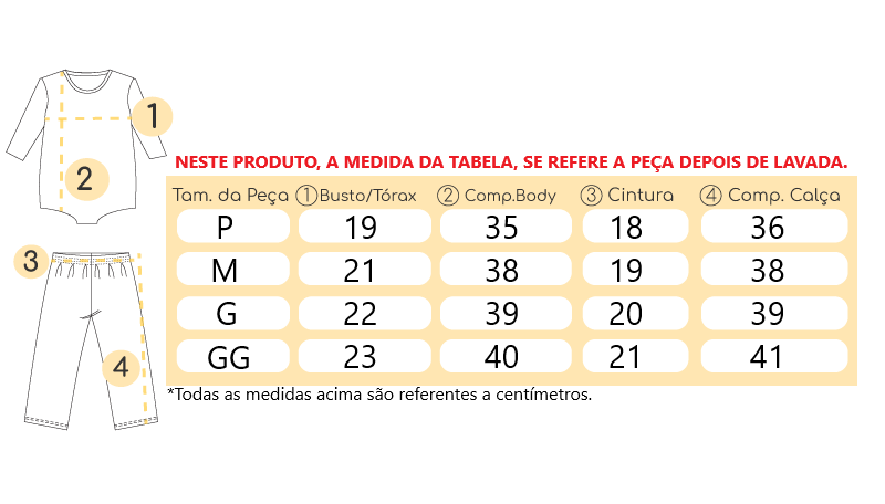 Tabela de medidas Tabela de medidas