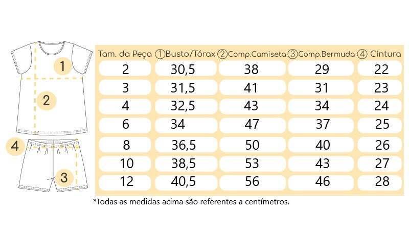 Tabela de medidas Tabela de medidas
