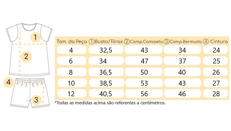 Tabela de medidas Tabela de medidas