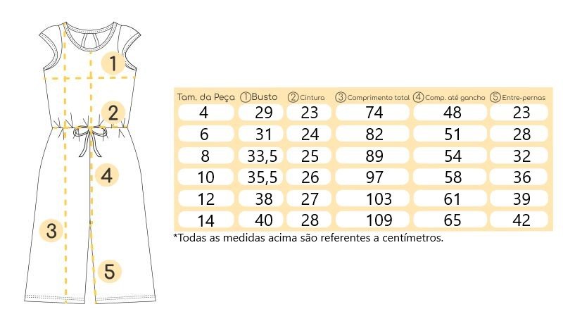 Tabela de medidas Tabela de medidas