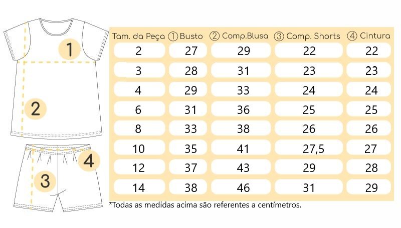 Tabela de medidas Tabela de medidas