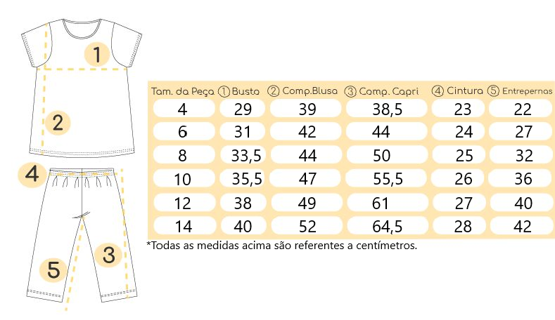 Tabela de medidas Tabela de medidas