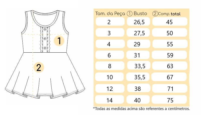 Tabela de medidas Tabela de medidas