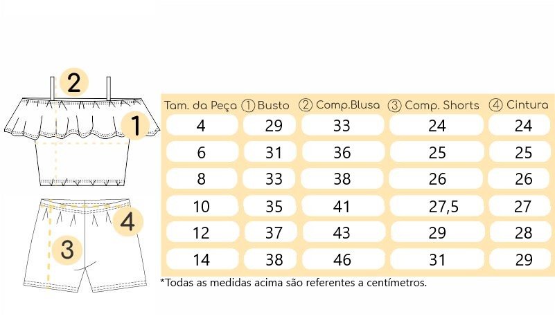 Tabela de medidas Tabela de medidas