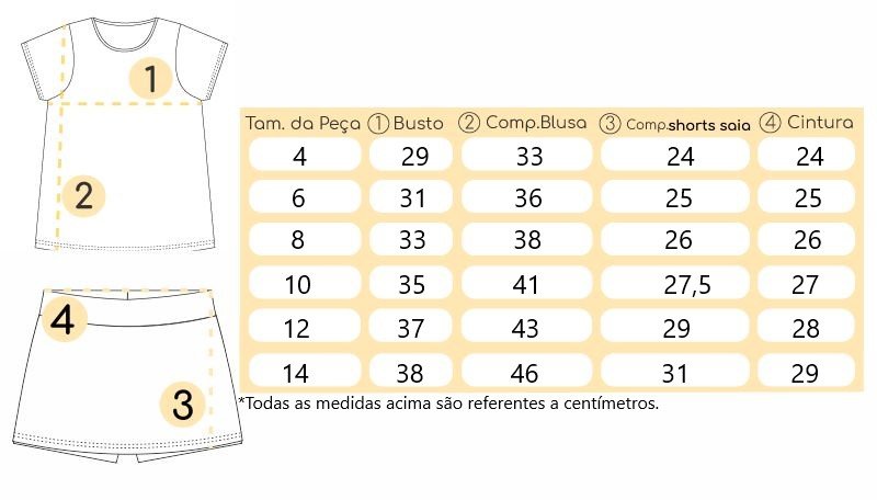 Tabela de medidas Tabela de medidas