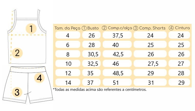 Tabela de medidas Tabela de medidas