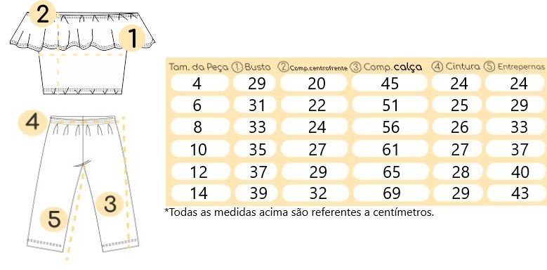 Tabela de medidas Tabela de medidas