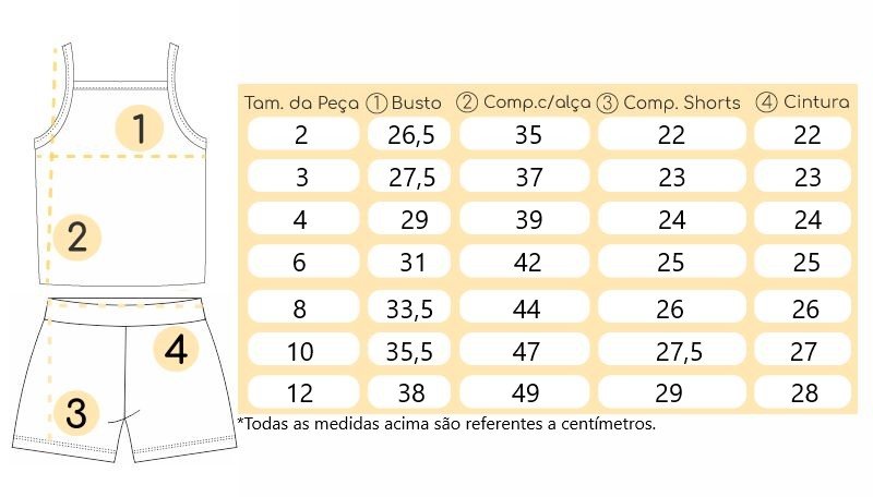 Tabela de medidas Tabela de medidas