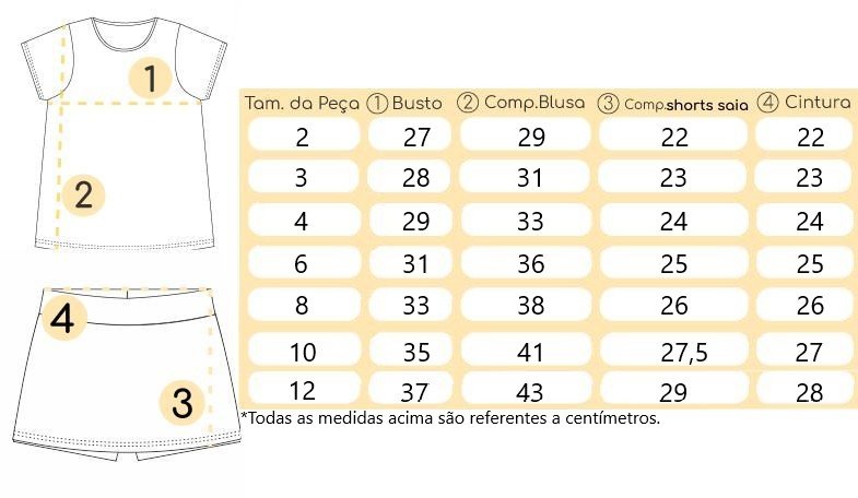 Tabela de medidas Tabela de medidas