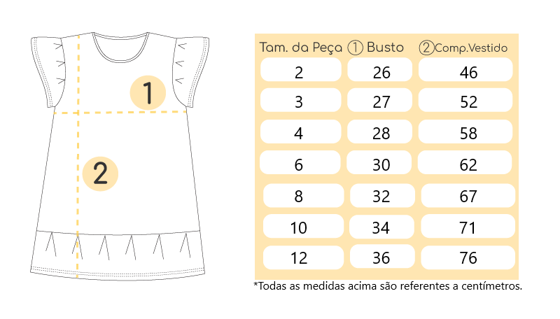 Tabela de medidas Tabela de medidas