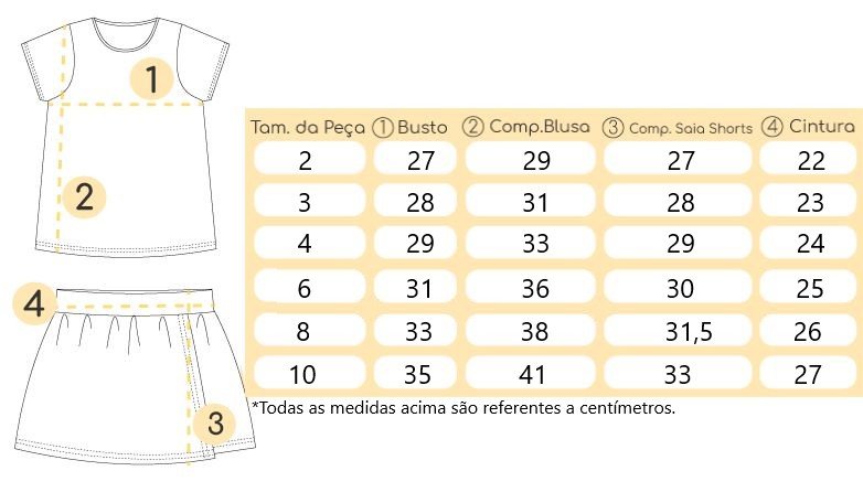 Tabela de medidas Tabela de medidas