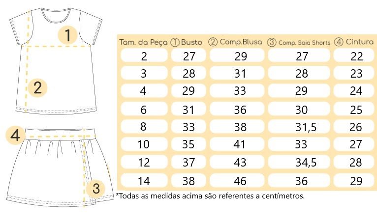 Tabela de medidas Tabela de medidas