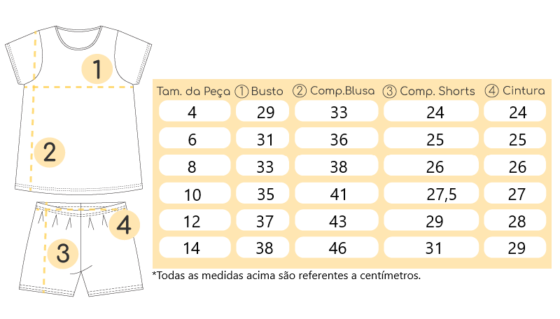Tabela de medidas Tabela de medidas