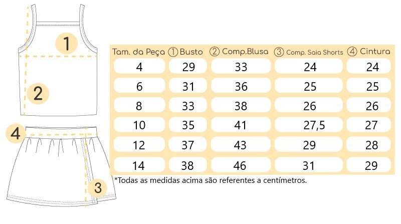 Tabela de medidas Tabela de medidas