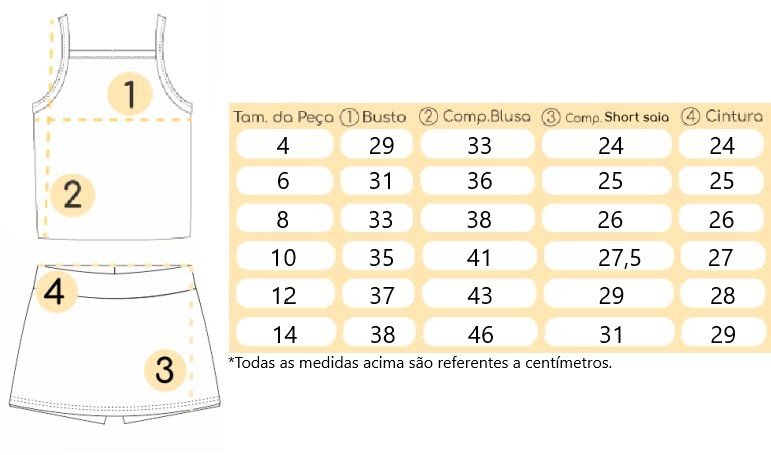 Tabela de medidas Tabela de medidas