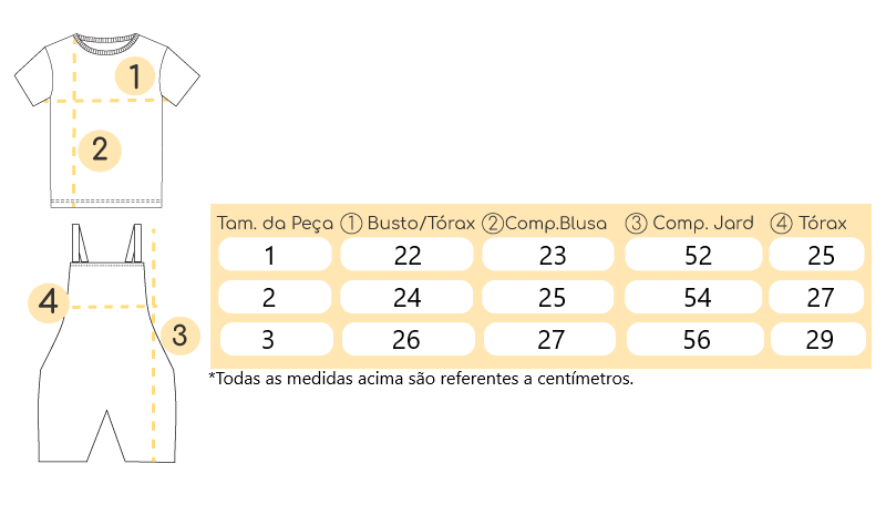 Tabela de medidas Tabela de medidas